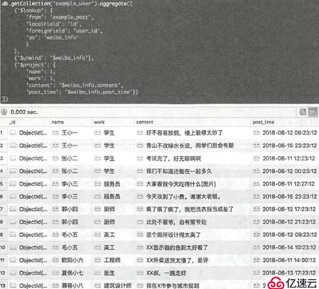 MongoDB高级语法