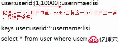 Redis key 设计技巧