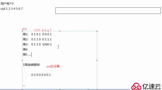 位图法统计活跃用户