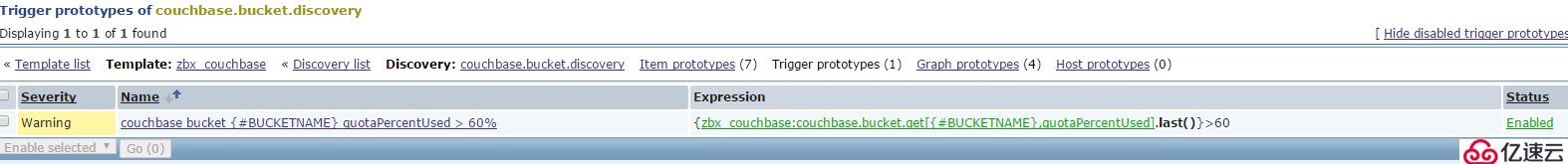 演示 zabbix LLD(Low-Level Discov