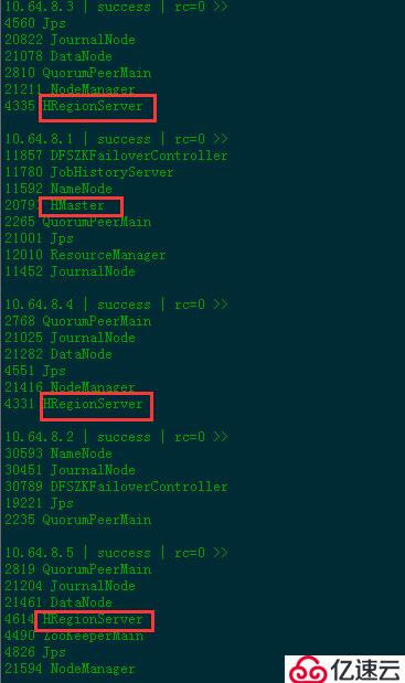 【4】搭建HA高可用hadoop-2.3（部署配置HBase