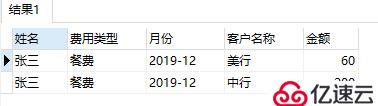 SQL-Serve查询多条件聚合