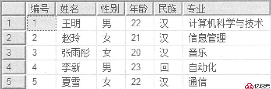 SQL Server数据库的详细介绍和安装配置