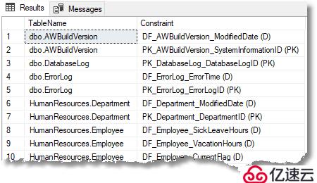 SQL Server中表别名有的作用