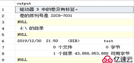 SQL Server查询优化与事务处理