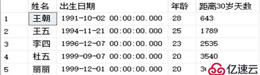 SQL Server數(shù)據(jù)庫(kù)的T-SQL高級(jí)查詢