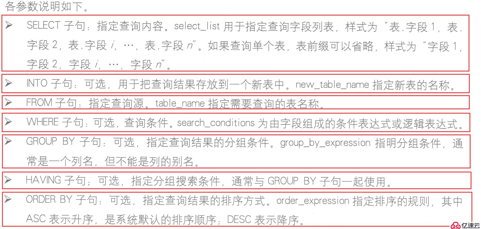 SQL Server数据库的T-SQL查询语句