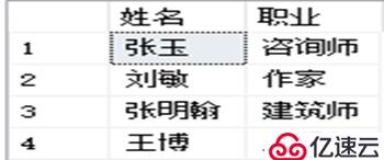 SQL Server数据库的T-SQL高级查询