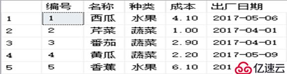 SQL Server中T-SQL查询语句的介绍和使用