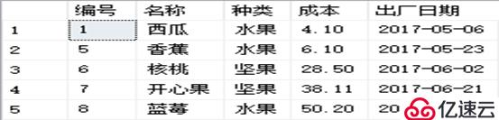 SQL Server数据库的T-SQL查询语句