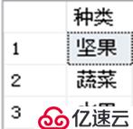 SQL Server中T-SQL查询语句的介绍和使用