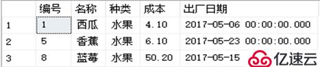 SQL Server数据库的T-SQL高级查询