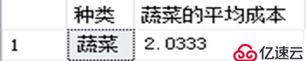 SQL Server數(shù)據(jù)庫(kù)的T-SQL高級(jí)查詢