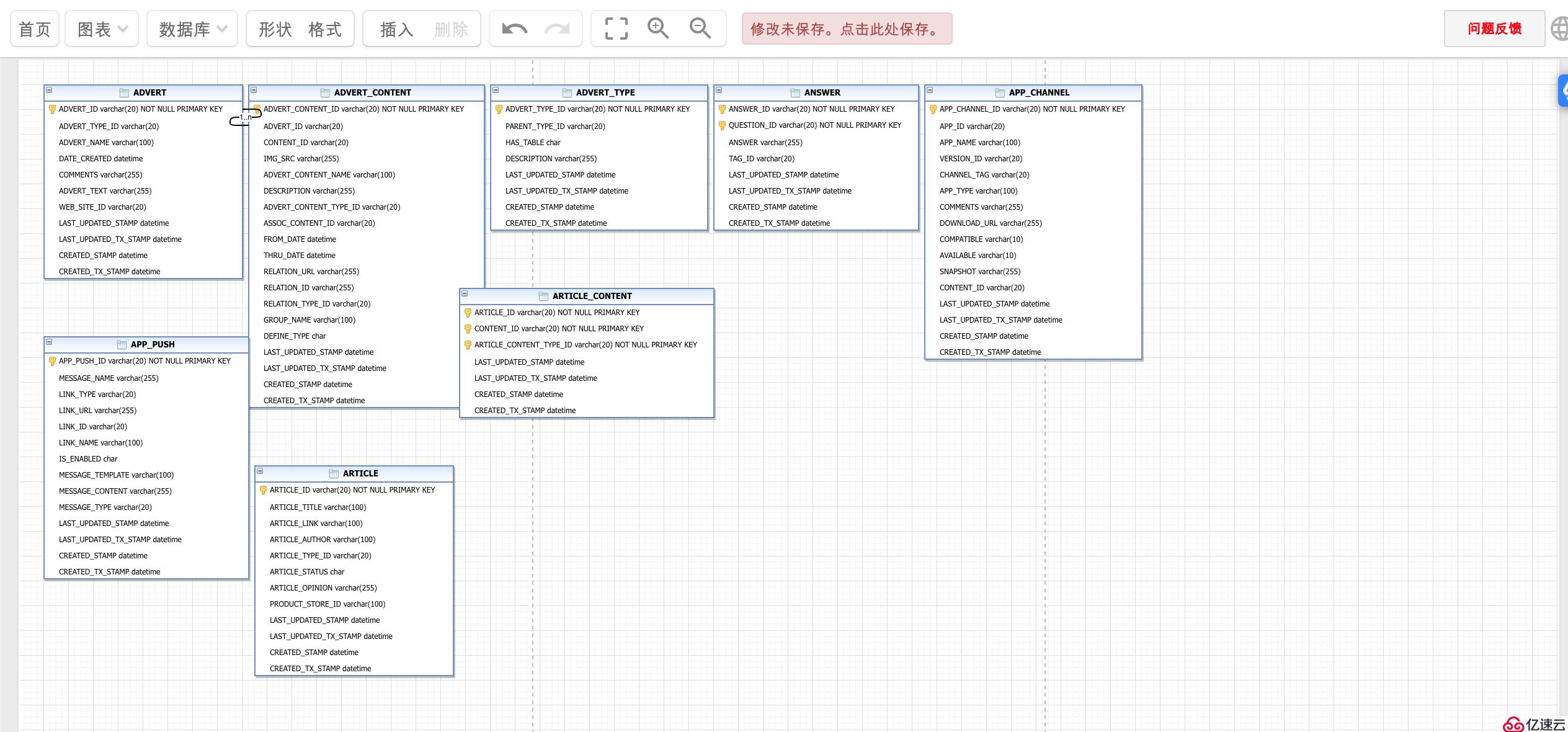 一款在线ER模型设计工具，支持MySQL、SQLServer