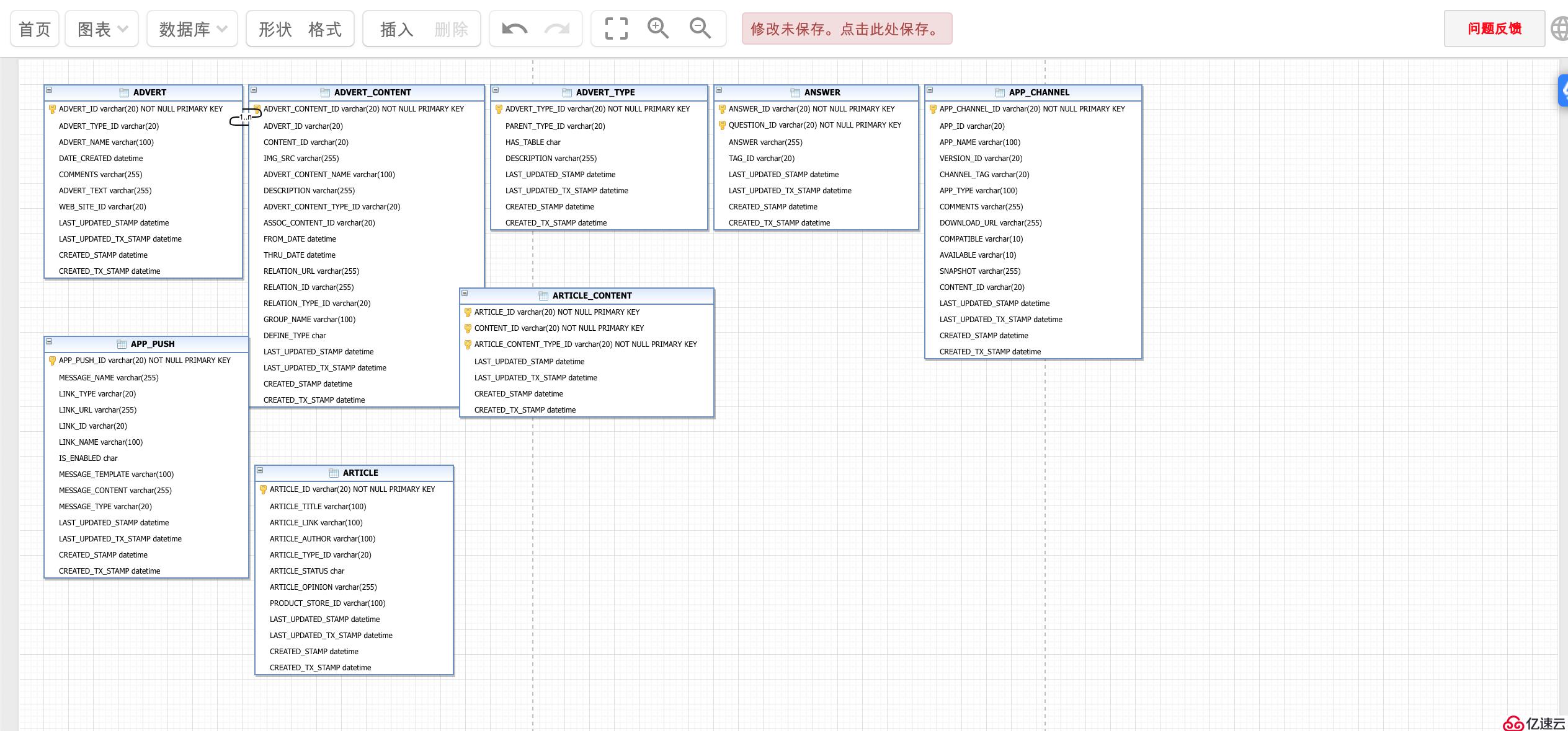 一款在線ER模型設(shè)計工具，支持MySQL、SQLServer