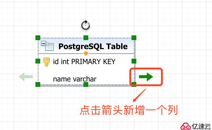 一款在線ER模型設(shè)計工具，支持MySQL、SQLServer