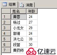 浅谈 T-SQL高级查询