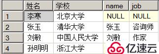 浅谈 T-SQL高级查询