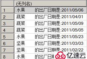 浅谈 T-SQL高级查询