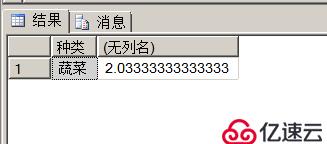 浅谈 T-SQL高级查询