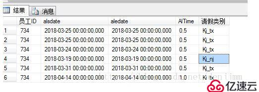 按某一列里面同一类横向显示数据总数