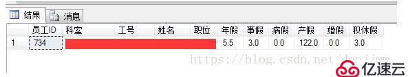 按某一列里面同一类横向显示数据总数