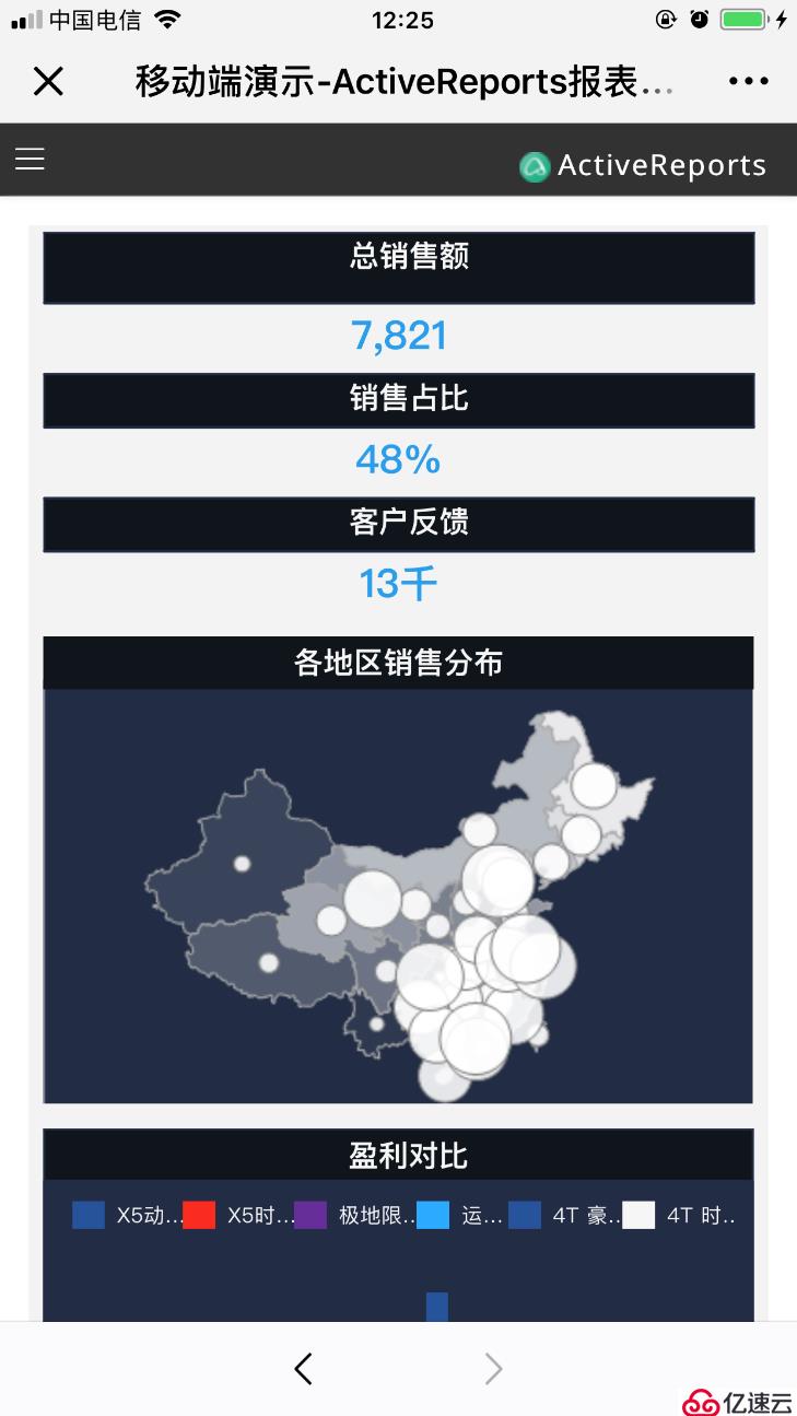 移动端 H5 报表设计准则