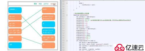 使用html5+canvas+Jquery实现的纯代码连线题