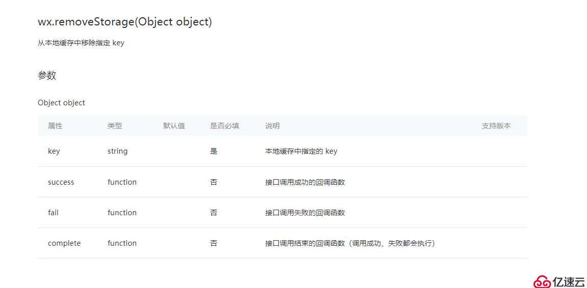 「小程序JAVA实战」小程序数据缓存API（54）