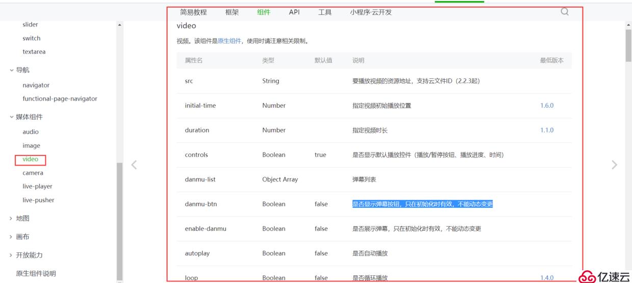 「小程序JAVA实战」小程序视频组件与api介绍（51）
