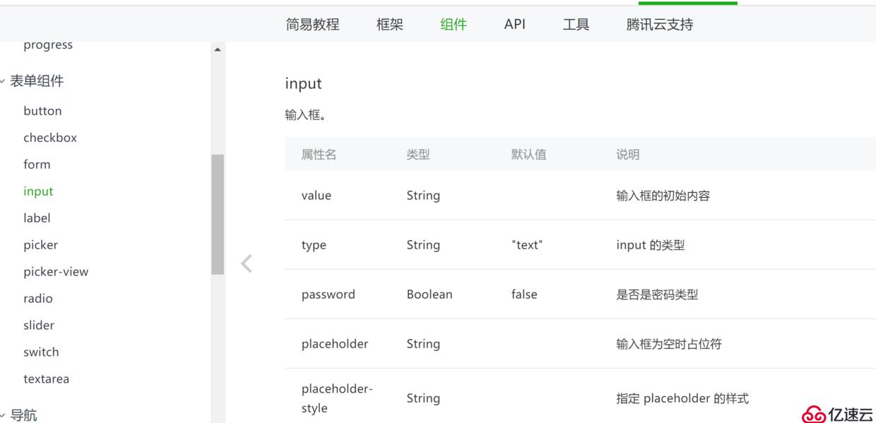 「小程序JAVA實(shí)戰(zhàn)」小程序的表單組件（25）