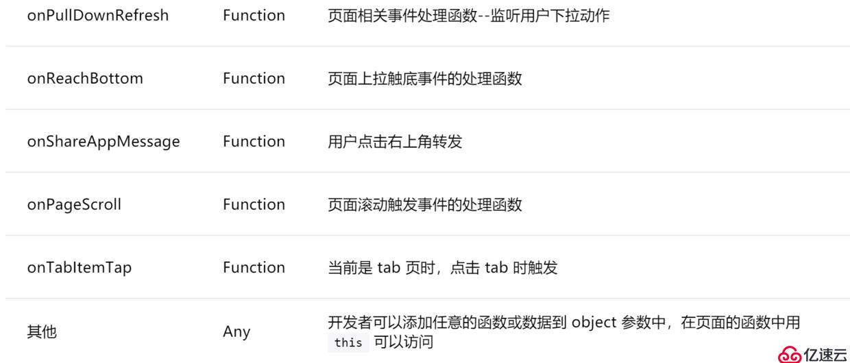 「小程序JAVA實(shí)戰(zhàn)」 小程序私有頁(yè)面的生命周期以及導(dǎo)航（1