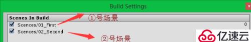 Unity3D DontDestroyOnLoad详解