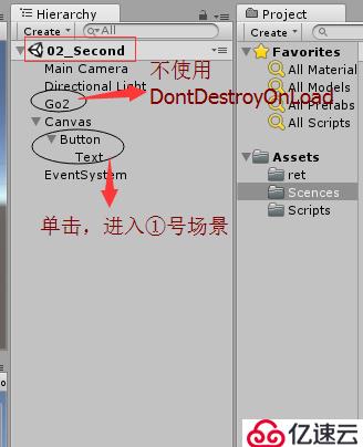 Unity3D DontDestroyOnLoad详解