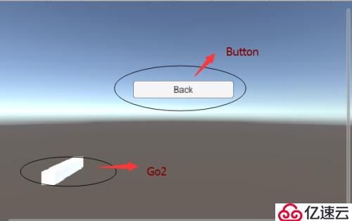 Unity3D DontDestroyOnLoad详解