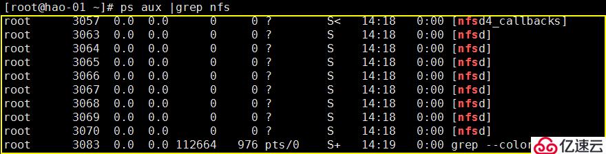 14.1 NFS介绍；14.2 NFS服务端安装配置；14.