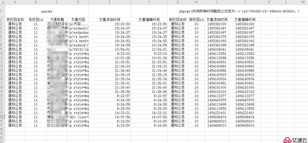 aspcms轉(zhuǎn)phpcms方法