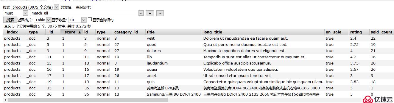 Elasticsearch7.3学习笔记3- head插件安