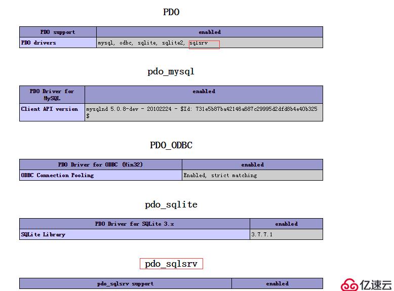 php pdo连接sqlserver配置