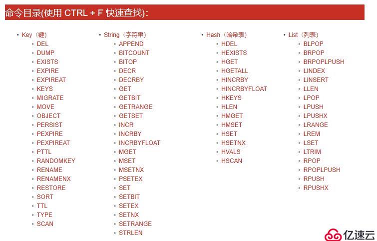 python学习之redis编程