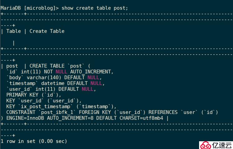 Flask项目中向Mysql存入Emoji表情引起的Bug