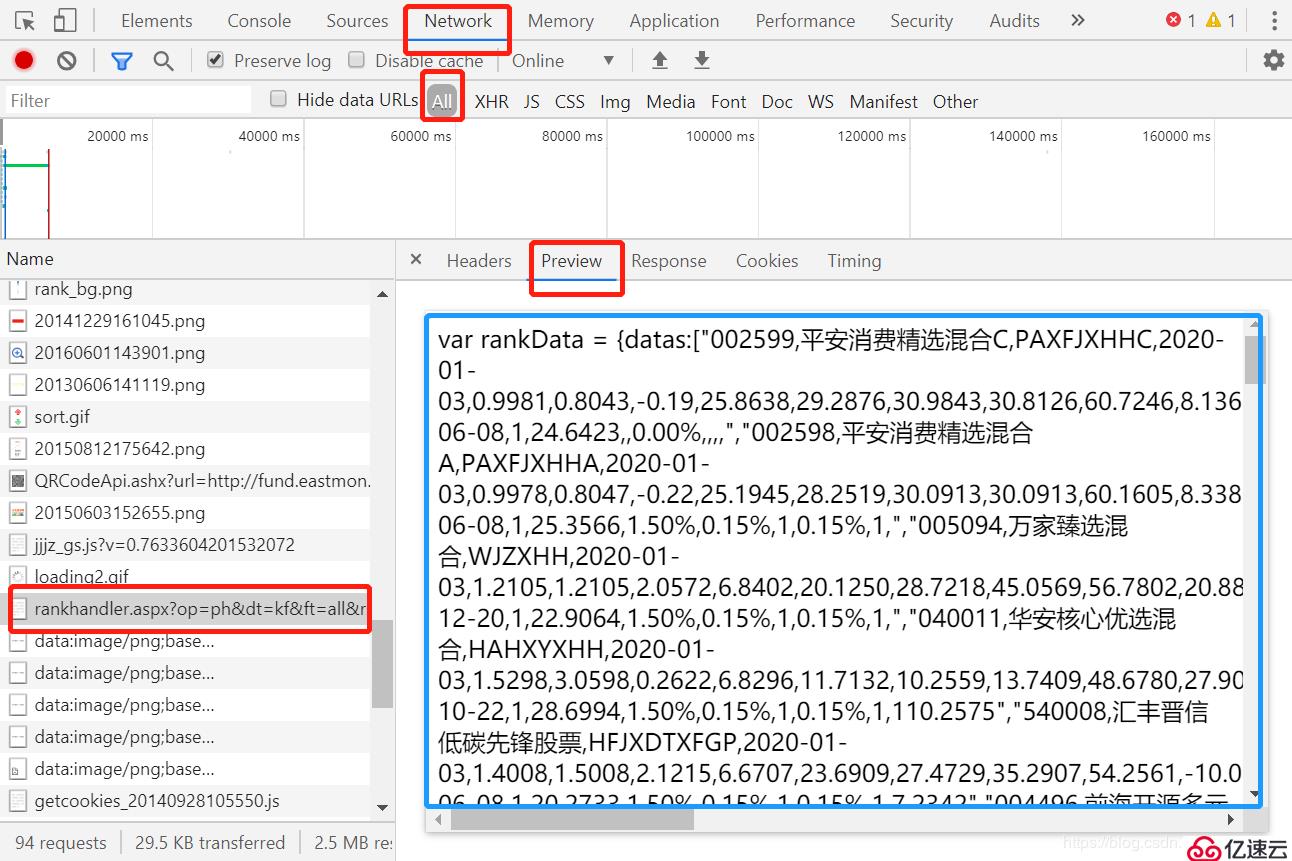 股价翻番 人生赢家，python爬取基金 筛选股票