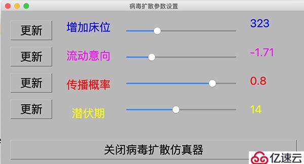 冠状病毒传播仿真器的原理和实现（Python版)