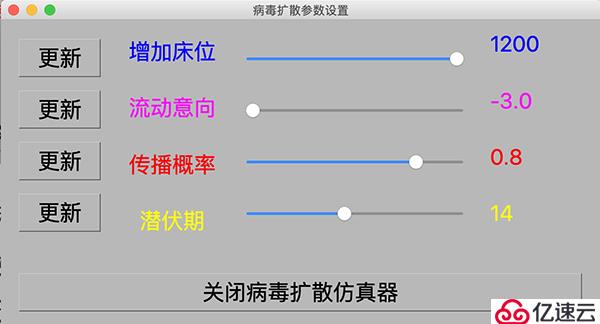 冠状病毒传播仿真器的原理和实现（Python版)