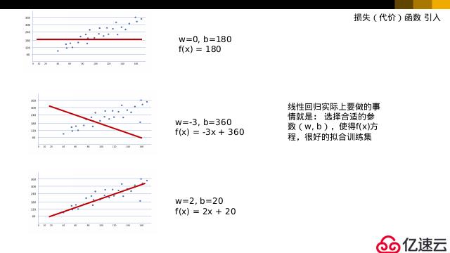 python学习之机器学习