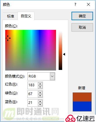 零基础，史上最通俗视频编码技术入门