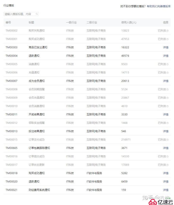 在蜘蛛表格中实现微信消息通知是这样做到的