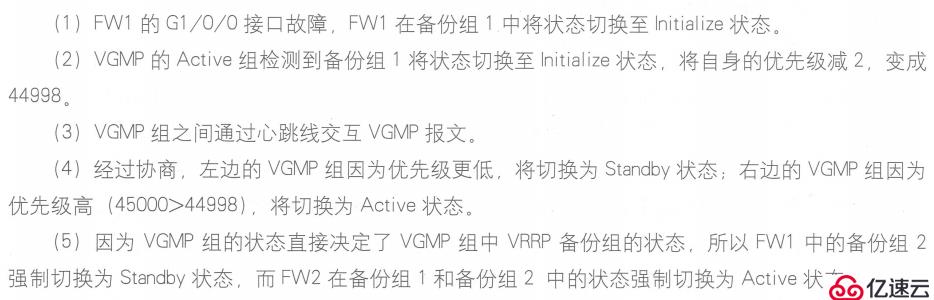 华为防火墙双机热备（详细介绍VRRP，VGMP）