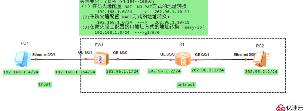 如何实现防火墙NAT控制分析