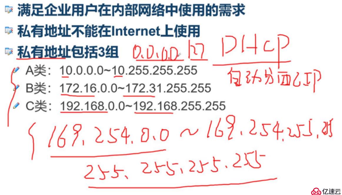 IP地址的概述与应用